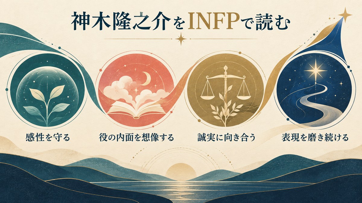 まとめ:繊細な感性で世界を表現し続ける仲介者、神木隆之介を要点で整理したImage2図解
