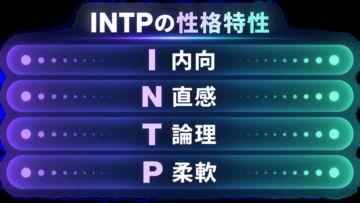 ケイト・モスの性格特性とは?を要点で整理したImage2図解