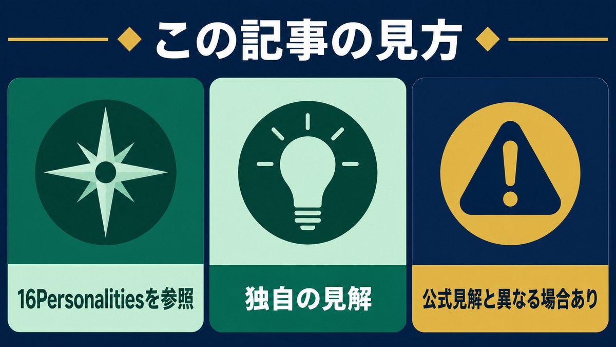 記事の見方を16Personalities参照・独自の見解・公式見解との差で整理した画像