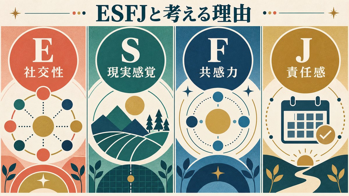 フグ田マスオがESFJ(領事官)タイプである理由を要点で整理したImage2図解