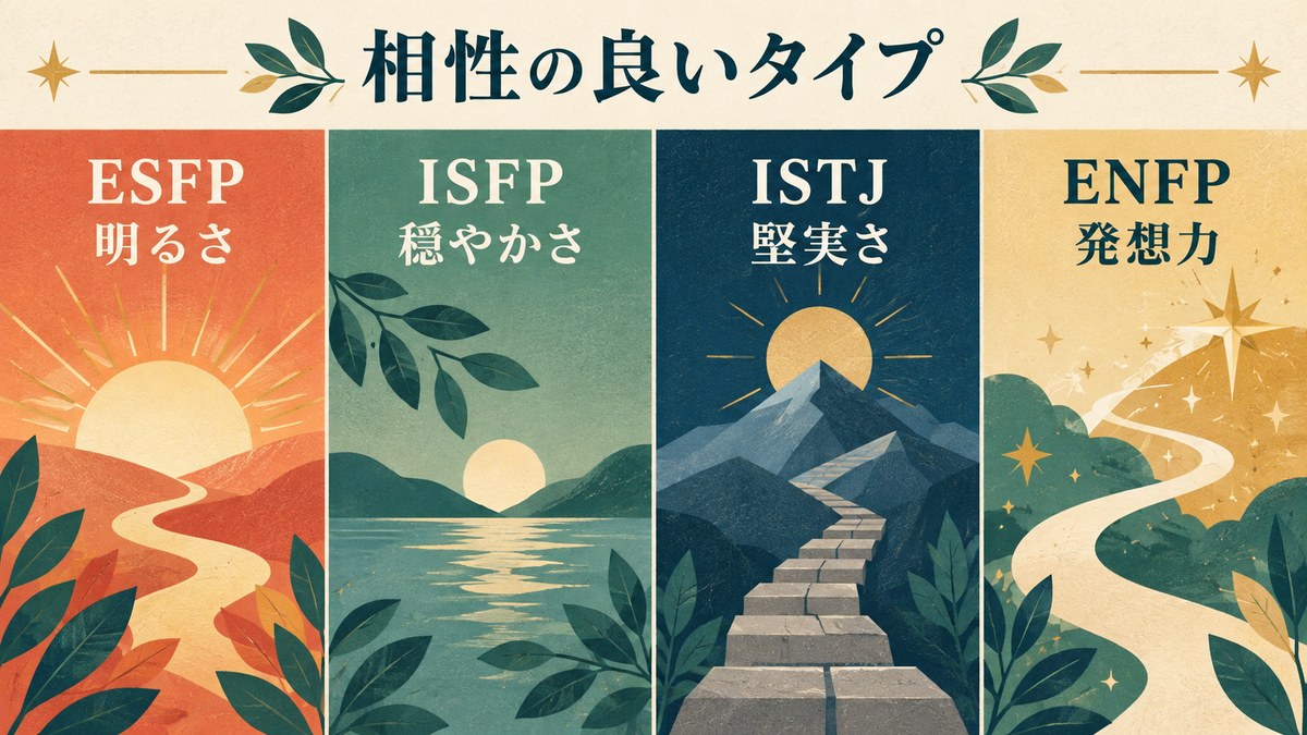 フグ田マスオと相性の良いMBTIタイプを要点で整理したImage2図解