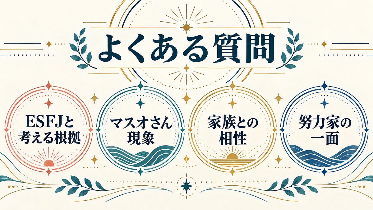 よくある質問(FAQ)を要点で整理したImage2図解