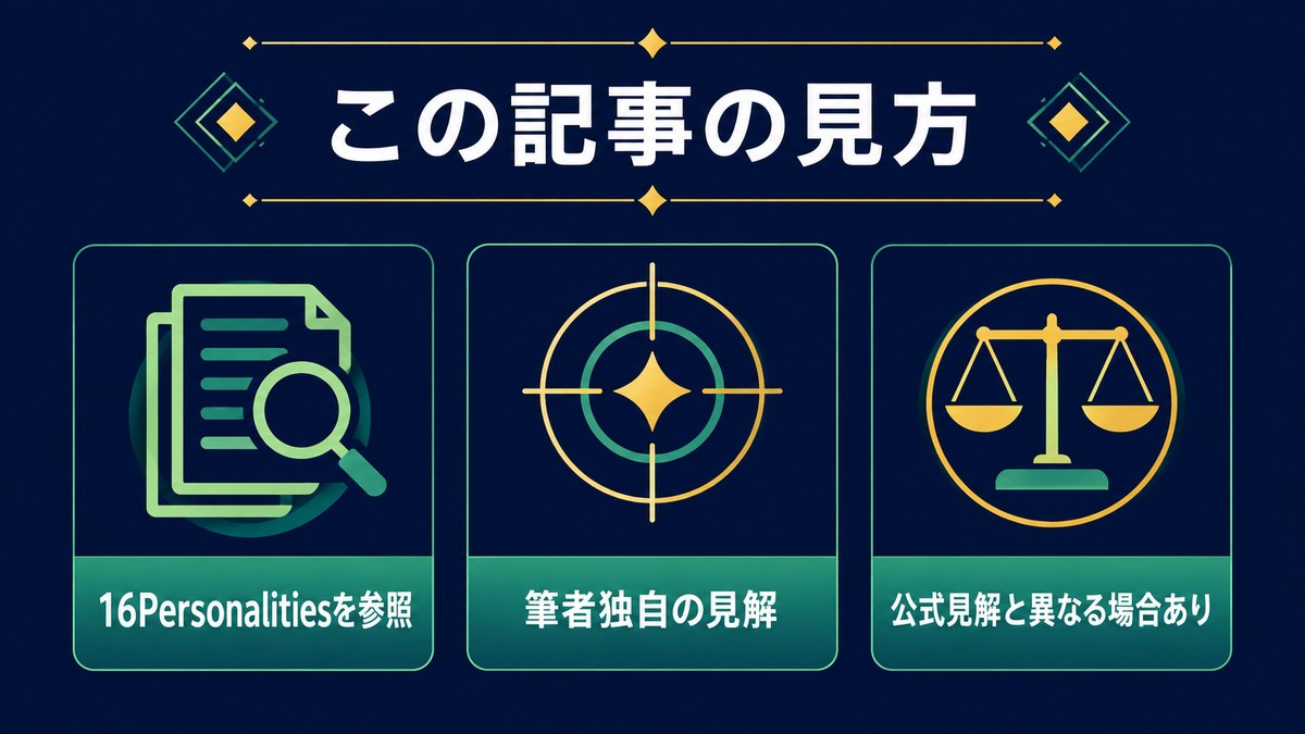記事の見方を16Personalities参照・筆者独自の見解・公式見解との差で整理した画像