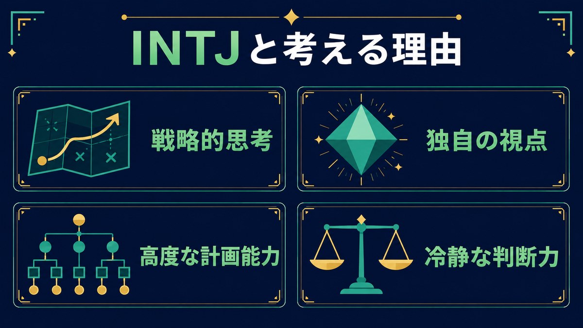 緑間真太郎をINTJと考える理由を戦略・独自視点・計画・冷静な判断で示す画像