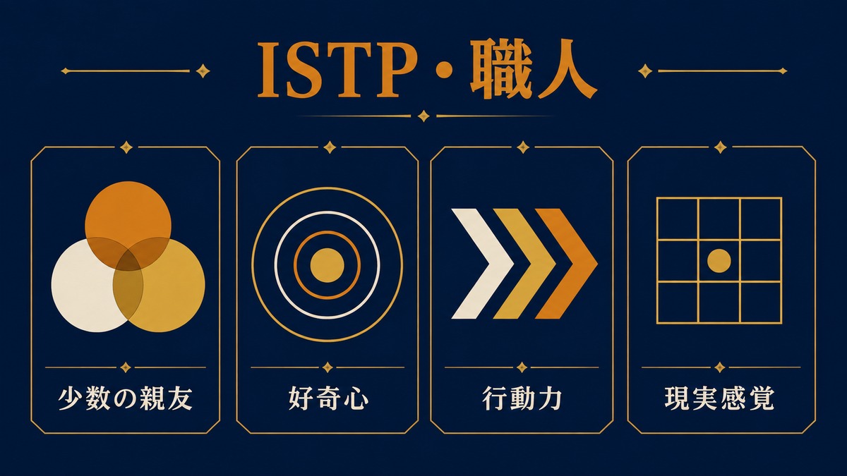 ミラ・ジョヴォヴィッチをISTP・職人と考察する4つの特徴を示す画像