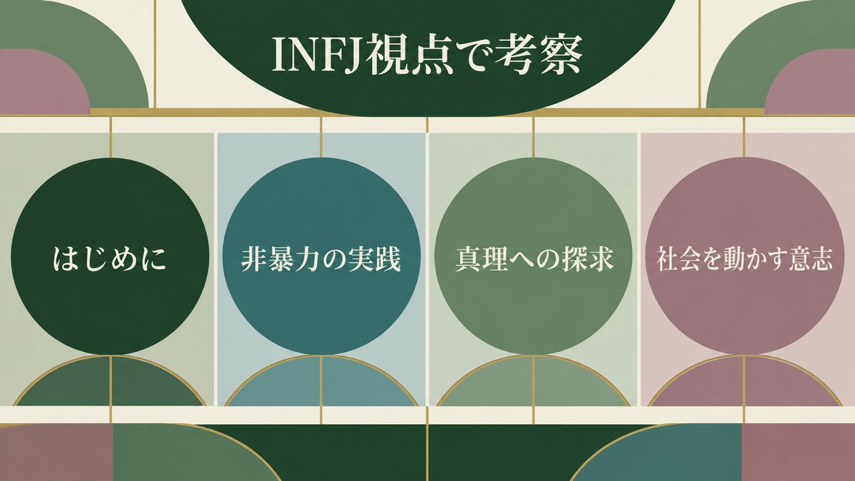 はじめにを要点で整理したImage2図解