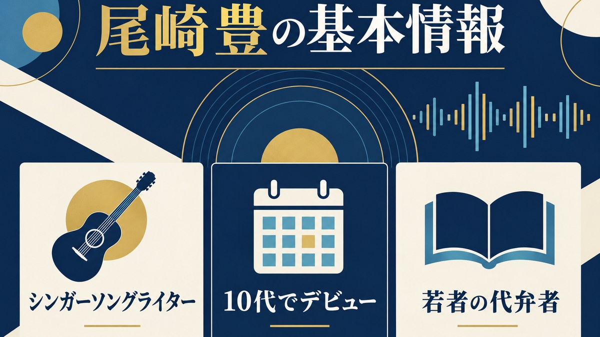 尾崎豊の基本情報をシンガーソングライター・10代でデビュー・若者の代弁者で整理した画像