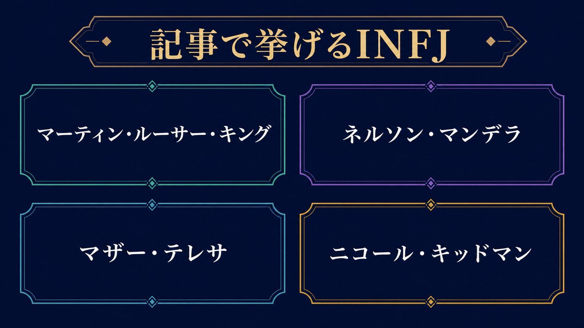 記事でINFJ例として挙げるマーティンルーサーキング・ネルソンマンデラ・マザーテレサ・ニコールキッドマンを示す画像
