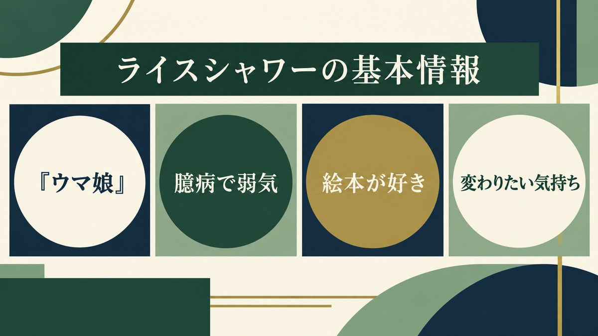 ライスシャワーの基本情報を要点で整理したImage2図解