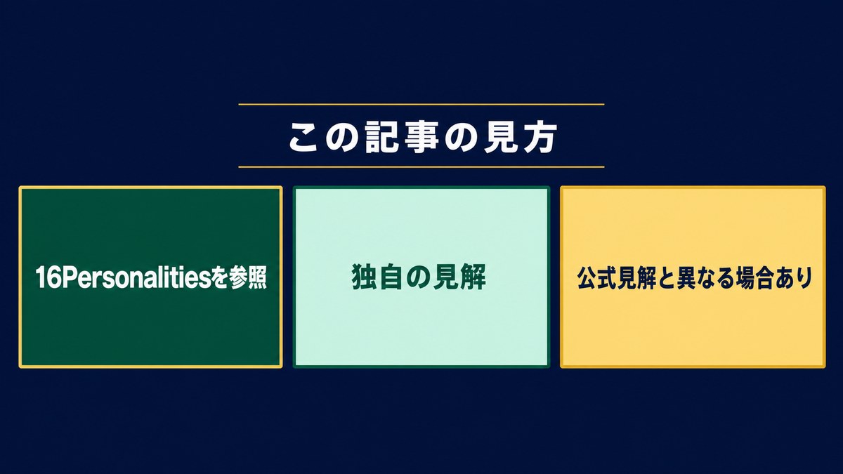 記事の見方を16Personalities参照・独自の見解・公式見解との差で整理した画像