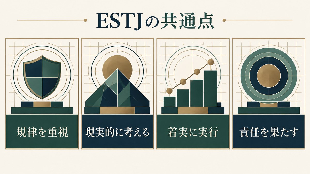 ESTJ(幹部)タイプの他のキャラクターを要点で整理したImage2図解