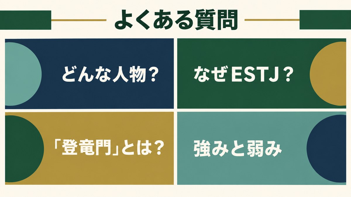 よくある質問(FAQ)を要点で整理したImage2図解