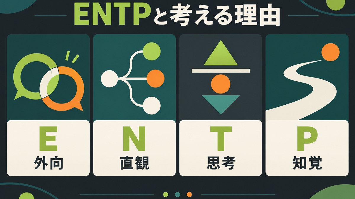 タモリをENTPと考える理由を外向・直観・思考・知覚の4軸で示す画像