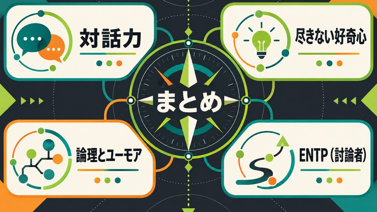 タモリのENTPらしさを対話力・好奇心・論理とユーモアでまとめた画像