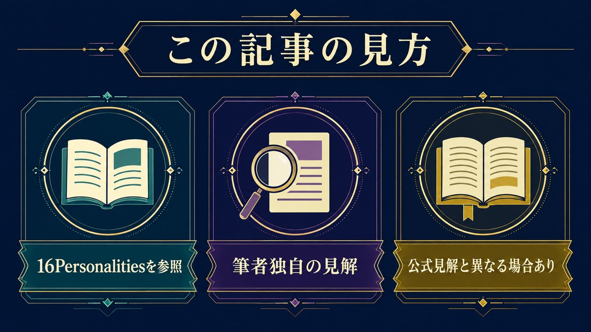 記事の見方を16Personalities参照・筆者独自の見解・公式見解との差で整理した画像