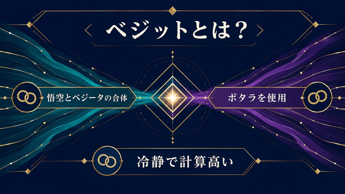 ベジットを悟空とベジータのポタラ合体・冷静で計算高い人物として紹介する画像