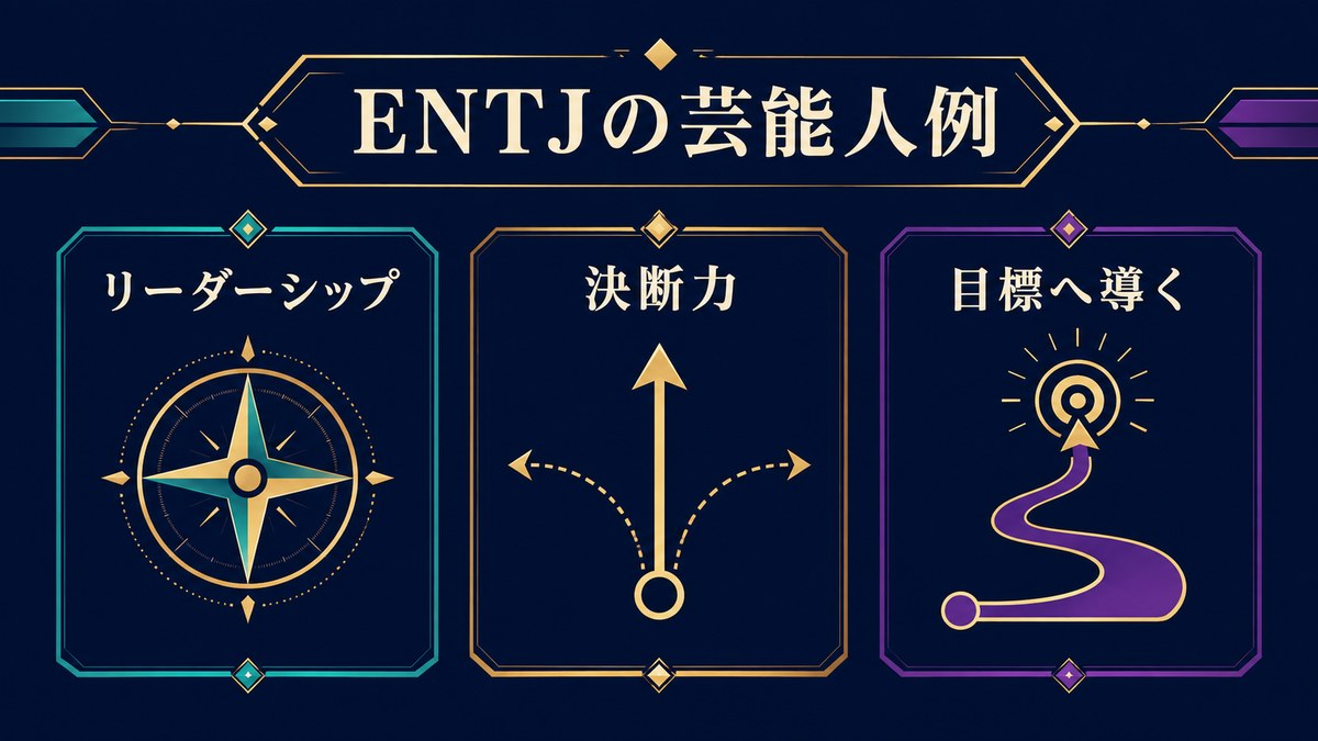ENTJの芸能人例に見られるリーダーシップ・決断力・目標へ導く力を示す画像