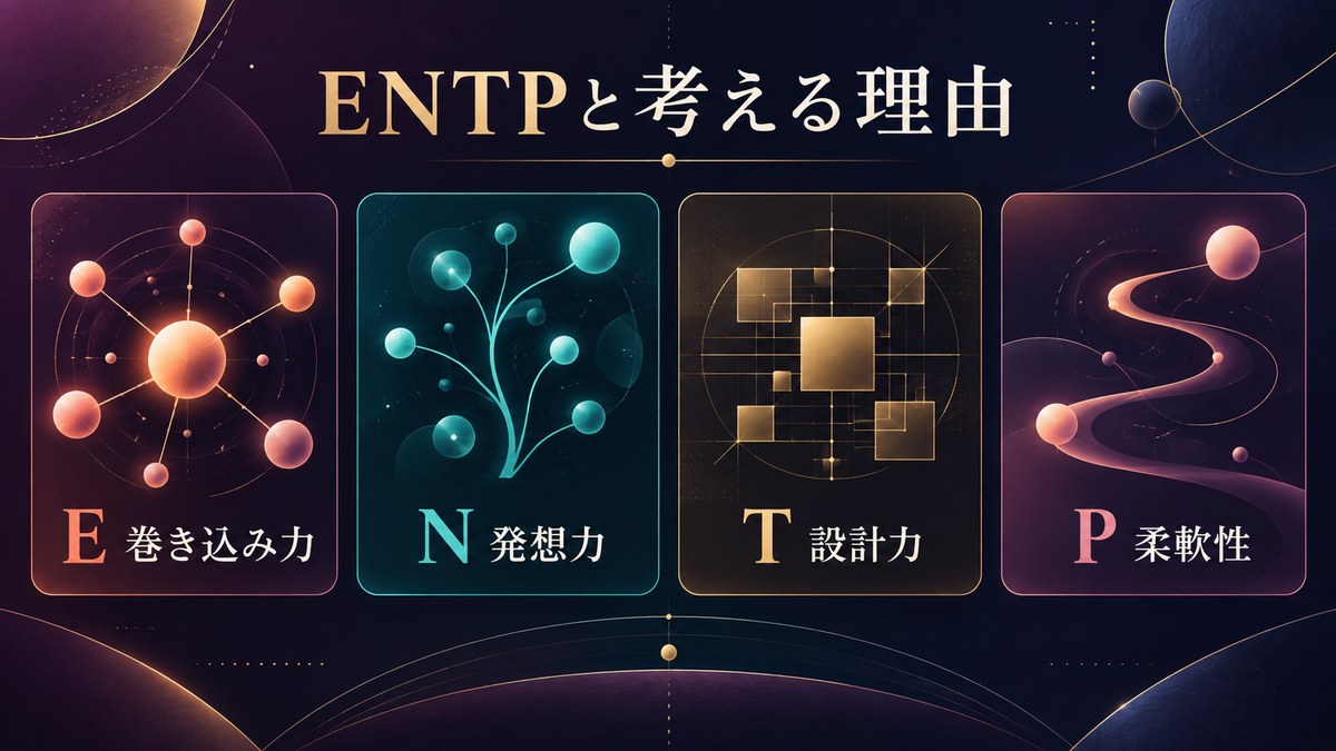 フレッド&ジョージをENTPと考える理由を巻き込み力・発想力・設計力・柔軟性で示す画像