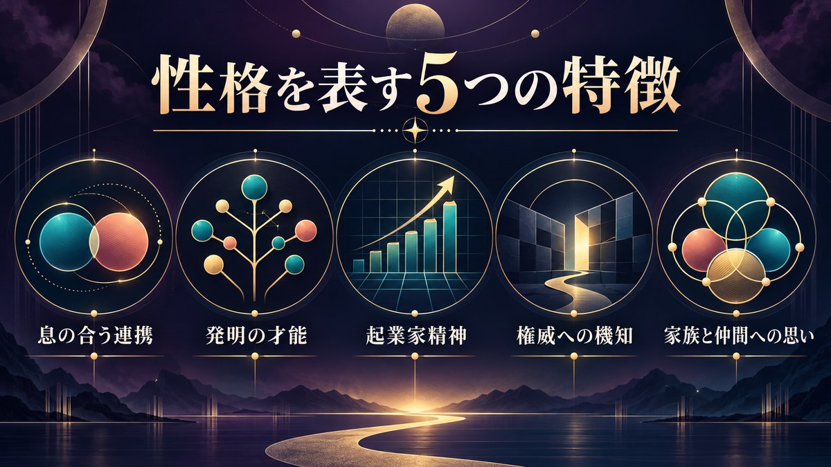 フレッド&ジョージの性格を息の合う連携・発明の才能・起業家精神・権威への機知・家族と仲間への思いで示す画像