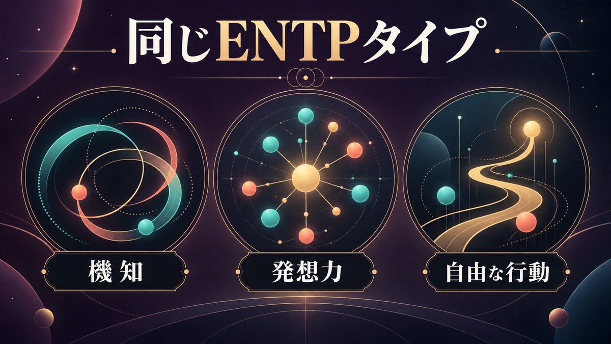 ENTPタイプのキャラクターに見られる機知・発想力・自由な行動を示す画像