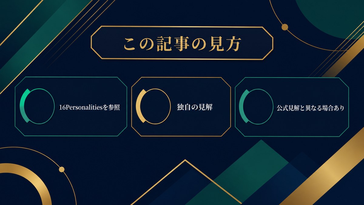 記事の見方を16Personalities参照・独自の見解・公式見解との差で整理した画像